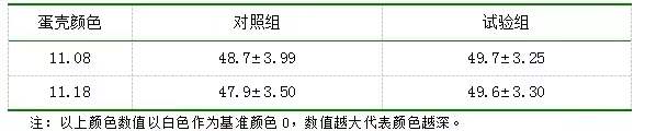 61dfdf15cabf1 61dfdf15cabf1