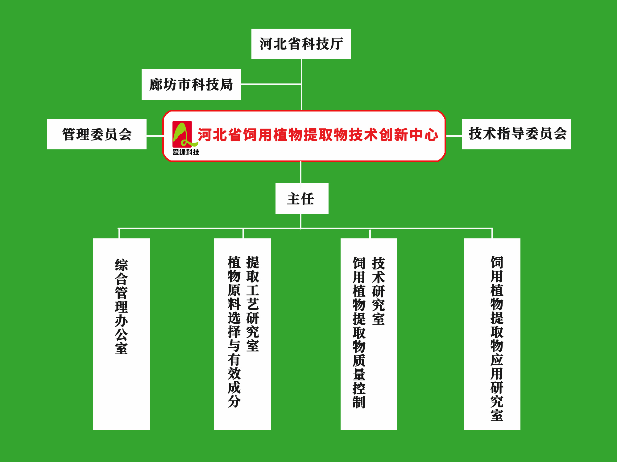 威客电竞·VKGAME(中国区)官方网站